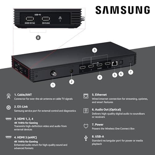 Samsung 65-Inch Class The Frame Pro LS03FW 4K Neo QLED Mini LED Smart TV (2025 Model) Slim Fit Wall Mount, Modern Frame Design, Wireless One Connect, NQ4 AI Gen3 Processor, Art Mode, Alexa Built-in 3