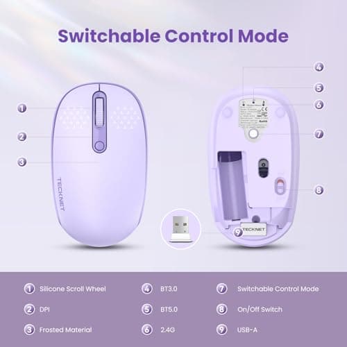 TECKNET Bluetooth Wireless Mouse (BT5.0/3.0 & 2.4G) Silent Click Compact and Portable USB Cordless Optical Computer Mice,Bluetooth Mouse for Laptop Computer Notebook PC,Purple 5