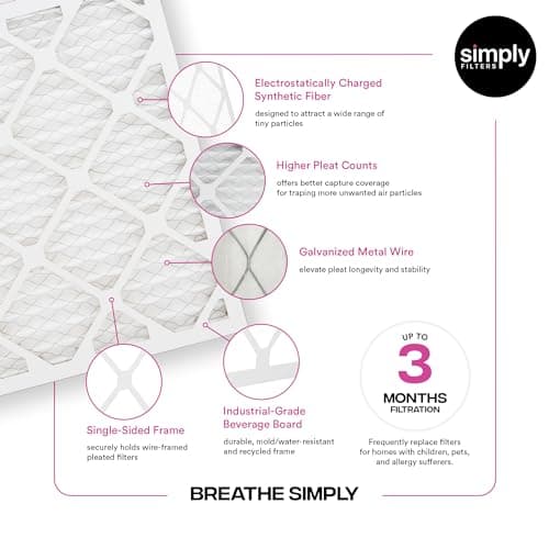 Simply 16x25x1 Air Filter, Merv 11, MPR 1000, 6 Pack, Furnace Air Filter for HVAC (Actual Size: 15.75"x24.75"x0.75") DUST, Pet, & Allergy Control 4