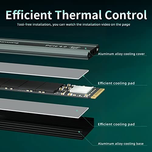 fanxiang S660 PCIe 4.0 500GB NVMe M.2 SSD for PS5 with Heatsink, Up to 5000MB/s, Suitable for PlayStation 5 Enthusiasts, Technology Enthusiasts, IT Professionals 3