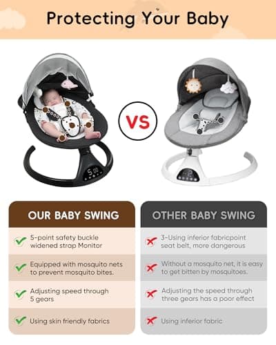 Baby Swing for Infants to Toddler Electric Newborn Swing with 5-Speed 5-Point Carabiner,with Bluetooth Music 10-Preset Melodies, Indoor and Outdoor use Black 4