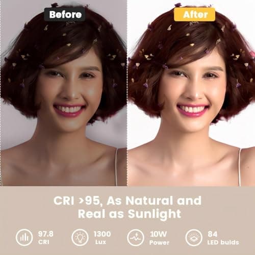 Video Conference Lighting for Zoom Meeting, Ring Light for Desk with Flexible Stand, 30 Light Modes Desk Lamps for Home Office, Desk Light & Memory Function for Zoom Lighting, Video Streaming, Drawing 2