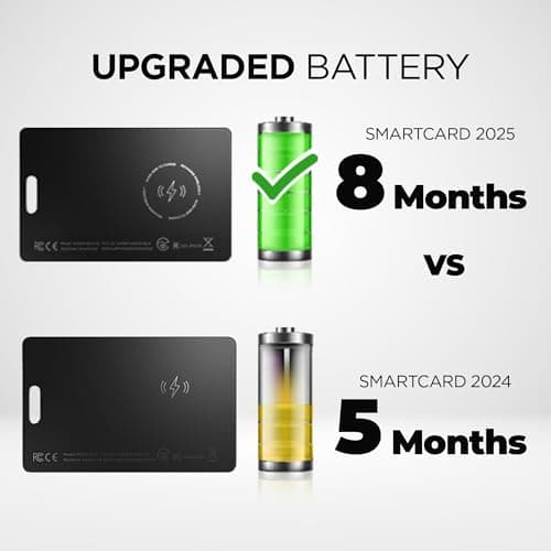 KeySmart MFI-Certified SmartCard Wallet Tracker Card, Compatible with Apple Find My App, Rechargeable Thin GPS Item Finder for Luggage Tag, Smart Bluetooth Tracking with Key Chain Hole Black, 1 Pack 2