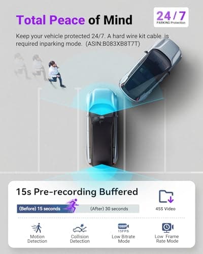 Vantrue S1 Pro Max AI Dash Cam 4K+4K with ADAS, Dual STARVIS 2 Dash cam Front and Rear, 2 Channel HDR Dashcam, PlatePix Night Vision, 5G WiFi, Voice Control, GPS, 24H Buffered Parking Mode, 1TB Max 5