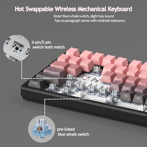 MageGee LIGHT100 Wireless Creamy Keyboard, Gasket Structure Hot Swappable, 2.4G/USB-C/BT5.0 RGB Backlit Mechanical Gaming Keyboard for Win/Mac/PC, 8000mAh Battery, Side Printed PBT Keycap, Pink 5