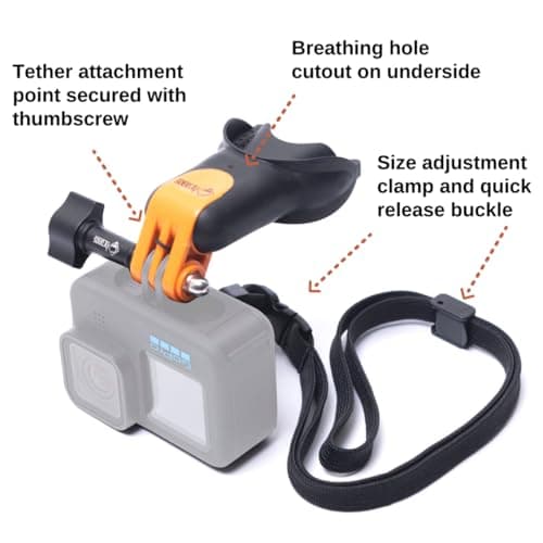 CHRONOS Mouth Mount Patent Number 11953148 with Lanyard + Aluminum Thumbscrew for All GoPro Cameras and DJI Osmo Action Quick Release Adapter Mount 2