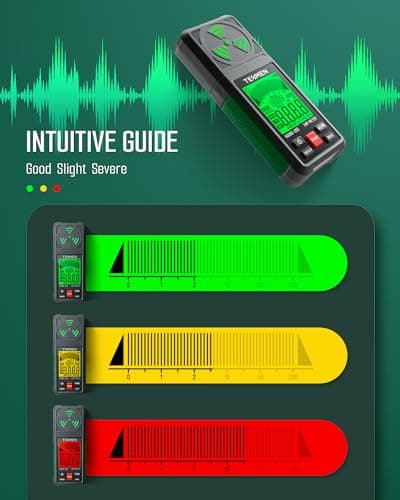 TESMEN EMF Meter, Hound-200 EMF Detector: 3-in-1 Portable Electromagnetic Field Radiation Detector for EF, RF, MF, WiFi Signal, Suitable for Home, Office EMF Inspections and Ghost Hunting - Green 5