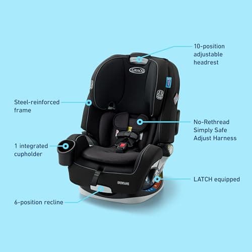 Graco Grows4Me 4-in-1 Car Seat, Convertible Infant to Toddler Car Seat and Booster, West Point Design, for 10 Years of Safe, Comfortable Journeys 4