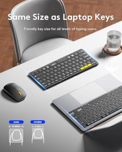 Foldable Keyboard and Mouse, Samsers KM08X Folding Bluetooth Keyboard Mouse Combo with Backlight, 2.4G + BT5.0 x 2, Full-Size Travel Keyboard & Portable Wireless Mouse for Windows iOS Mac OS Android 3