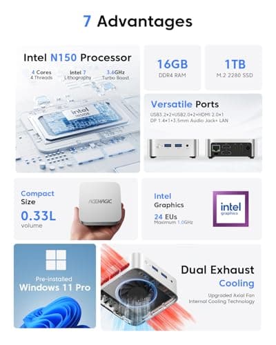 ACEMAGIC V1 Mini PC Computers, Intel Twin Lake N150(Turbo 3.6GHz), 16GB DDR4 RAM 1TB M.2 SSD Mini Desktop Computer, 4K HDMI DP/2xUSB3.2 WiFi6/BT5.2, VESA GbE, HTPC/Business Office Micro Pc 3
