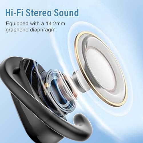 AI Translation Earbuds Real Time, 164 Language Translator Earbuds 3-in-1 Translation Headphones with 7 Translation Modes, 48H Bluetooth 5.4 Open Ear Headphones with Audio and Video Calls, For Business 4