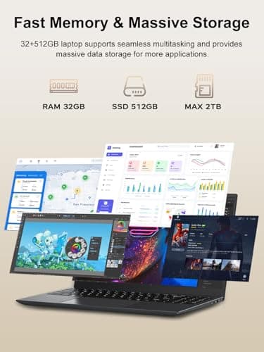 BLUEING 15.6-Inch Laptop Computer, Gold 6500Y Processor (Up to 3.4GHz), 16GB RAM 512GB SSD, 1080P FHD IPS Display, Win11, Type-C, HDMI, USB3.2, BT5.2, WiFi 5, Laptops 5