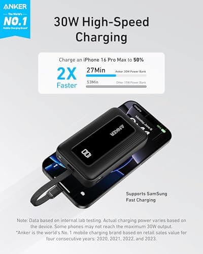 Anker Portable Charger, 10,000mAh 30W Power Bank, USB-C in and Out Fast Charging Battery Pack, Travel Essential Phone Power Bank, for iPhone 17/16/15, iPad, MacBook, Galaxy, Google, and More 2