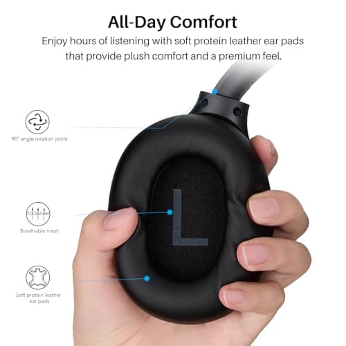 TOZO HT3 Hybrid Noise Cancelling Headphones, 90H Playtime Wireless Over Ear Bluetooth Headset, Spatial Audio AI Chat with 5 Mics, Supports Dual Connection and USB-C Input, with 32 EQ Music Modes 3