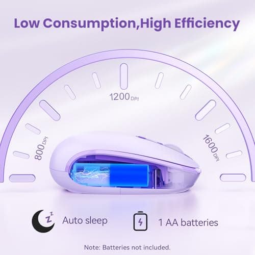 TECKNET Bluetooth Wireless Mouse (BT5.0/3.0 & 2.4G) Silent Click Compact and Portable USB Cordless Optical Computer Mice,Bluetooth Mouse for Laptop Computer Notebook PC,Purple 2