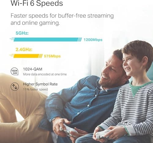 TP-Link Deco WiFi 6 Mesh System(Deco X20) - Covers up to 5800 Sq.Ft, Replaces Wireless Routers and Extenders(3-Pack, 6 Ethernet Ports in Total, Supports Wired Ethernet Backhaul) 4