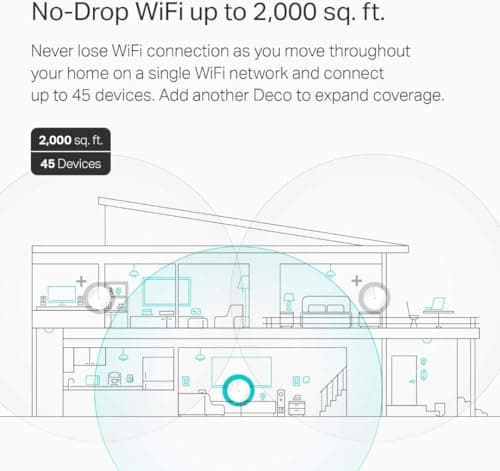 TP-Link Deco M5 Mesh WiFi System - Up to 5,500 sq. ft. Whole Home Coverage and 100+ Devices,WiFi Router/Extender Replacement, Anitivirus, 3-Pack 3
