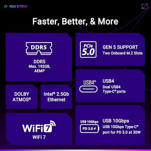 ASUS ROG Strix X870-A Gaming WiFi AMD AM5 X870 ATX Motherboard 16+2+2 Power Stages, Dynamic OC Switcher, Core Flex, DDR5 AEMP, WiFi 7, 4X M.2, PCIe® 5.0, Q-Release Slim, USB4®, AI OCing & Networking 4
