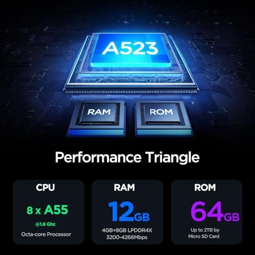 Callsky-Tab Android Tablet, 10.1 inch Android 15 Tablet with Octa-core Processor RAM 12GB ROM 64GB(Up to 2 TB), 800x1280 Resolution, WiFi 6 & Bluetooth, Dual Speakers, 5MP+8MP, 6000mAh, Tablets 2025 2