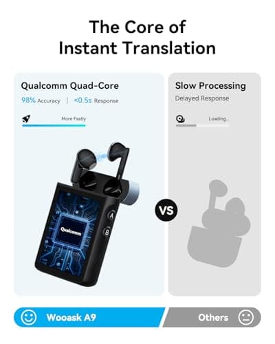 Wooask A9 Translation Earbuds Real Time Support Calls & Hotspot Sharing, AI Translator Earbuds No APP No Phone Needed with 140+ Languages, ChatGPT/Offline/Photo Translation for Business & Travel 2