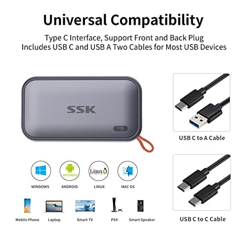 SSK Portable SSD 1TB External Solid State Drives, up to 1050MB/s USB C SSD External Hard Drive USB 3.2 Gen2 for iPhone 15/Pro, Windows, Mac, Android Phones and Tablets 3