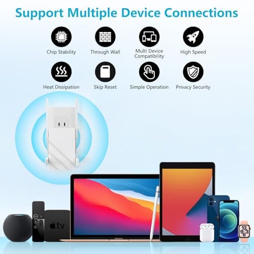 2025 1.2Gbps WiFi Extender Signal Booster, Up to 12880 sq. ft, Dual Band 5GHz/2.4GHz, WiFi Extenders Signal Booster for Home, WiFi Range Extender with Ethernet Port, Connects 100+ Devices 2