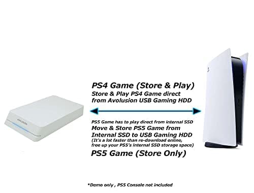 Avolusion HDDGear Pro 3TB 7200RPM USB 3.0 External Gaming Hard Drive (for PS5) White (Renewed) 3