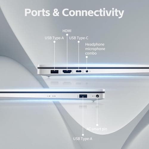 HP 2025 New 17 inch Laptop Computer • 32GB RAM • 1.5TB Storage (1TB PCIe withHP P500 512GB Portable SSD) • AMD Ryzen 5 7430U 6-Cores Processor • Windows 11 Home with Microsoft Office 4