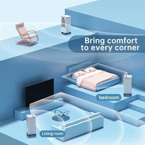 Feculs Portable Air Conditioners No Windows Needed, 3-IN-1 Swamp Cooler, Evaporative Air Cooler, 4 Modes & 3 Speeds, 2-Gal Water Tank for Long Cooling, Max 20 FT/S Remote Control, 12 Hours Timer 5