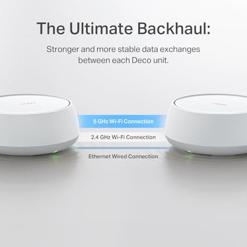 TP-Link Deco BE23 Dual-Band BE3600 WiFi 7 Mesh Wi-Fi System | 4-Stream 3.6 Gbps, 160 Mhz | Covers up to 6,500 Sq.Ft | 2× 2.5G Ports Wired Backhaul | VPN,MLO,AI-Roaming, HomeShield, 3-Pack 4
