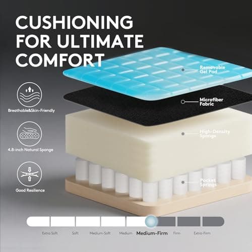 Morkprism Gaming Chair Breathable Fabric,Computer Office Chair with Footrest,Massage Lumbar Support and Gel Pad,Ergonomic Reclining Gamer Chair with Adjustable Armrests and Spring Cushion Black Grey 5