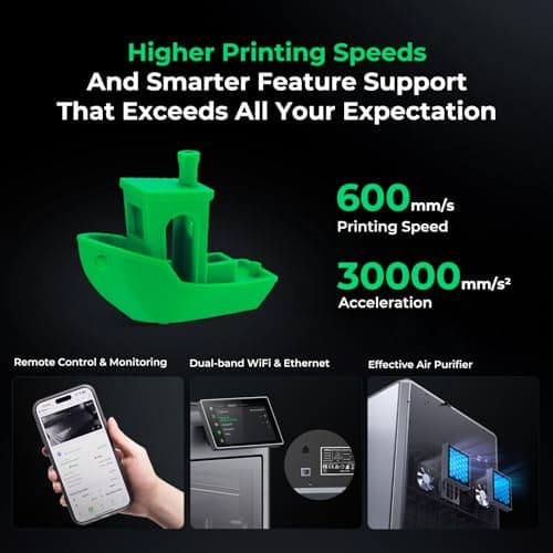 Creality K2 Plus Combo 3D Printer, Multi Color Printing with New CFS 600mm/s High-Speed Full Auto-Leveling Dual Al Camera Next-Gen Direct Drive Extruder Large Build Volume 13.78x13.78x13.78inch 4