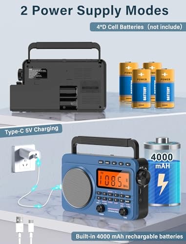 Digital AM FM Shortwave Radio with Best Reception,4000mAh Rechargeable Portable Radio with NOAA Weather Alert, Big Speaker, Digital Tuner and Stereo Earphone,Support Micro SD Card and USB MP3 Player 4