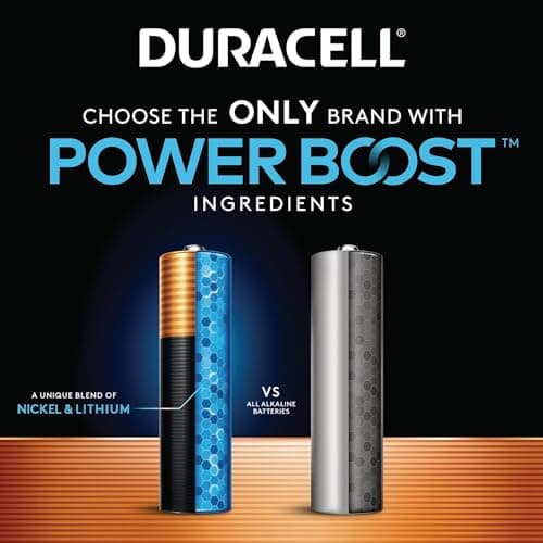 Duracell Coppertop AAA Batteries with Power Boost Ingredients, 24 Count Pack Triple A Battery with Long-Lasting Power, Alkaline AAA Battery for Household and Office Devices 3