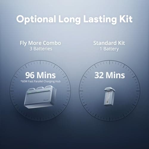 Potensic ATOM 2 Drone with Camera for Adults 4K Video, 8K Photo, Under 249g, 3-Axis Gimbal, 10KM Transmission, AI Track, Vertical Shooting, AI Night Shot, QuickShots, Fly More Combo (96-Min Flight) 3