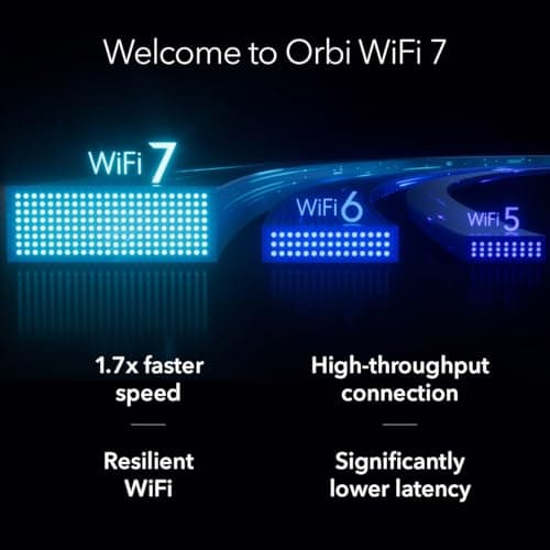 NETGEAR Orbi 370 Series Dual-Band WiFi 7 Mesh Network System for Home (RBE373) – Wireless Router + 2 Extenders, Security Features, 5 Gbps, Covers 6,000 sq.ft., 70 Devices, 2.5GB Internet Port, BE5000 4