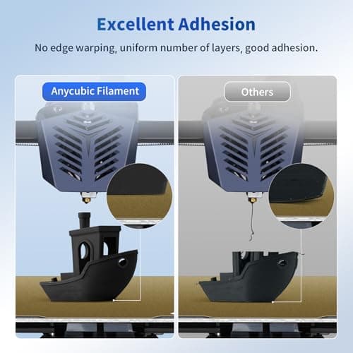 ANYCUBIC PLA Filament 1.75mm Bundle, 3D Printing PLA Filament 1.75mm Dimensional Accuracy +/- 0.02mm, 1KG Spool (2.2 lbs), 2KG Black+Black 4