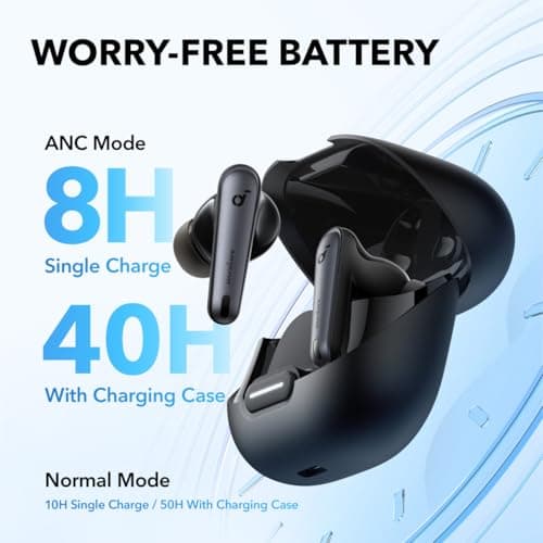 Soundcore by Anker Liberty 4 NC Wireless Earbuds, 98.5% Noise Reduction, Adaptive Noise Cancelling to Ears and Environment, Hi-Res Sound, 50H Battery, Wireless Charging, Bluetooth 5.3 3