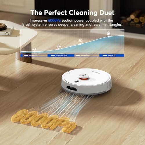 Teendow D20S Max+ Robot Vacuum and Mop, 8000Pa Suction for Pet Hair, with Self-Emptying Dock and Pet Grooming Parts, 10 Weeks Hands-Free Cleaning, PreciSense LiDAR Navigation, App & Voice Control 5