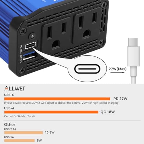 ALLWEI 300W Car Power Inverter, DC 12V to 110V AC Converter Car Plug Adapter Outlet with 27W PD USB-C & 18W USB-A Fast Charge, Car Cigarette Lighter Charger for Phone, Laptop, Tablet - Blue 2