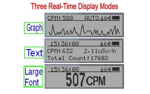 GQ GMC-300E Geiger Counter Nuclear Radiation Detector Data Recorder Beta Gamma X-ray 2