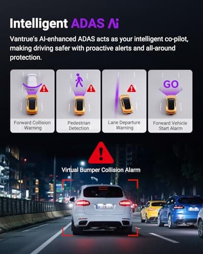 Vantrue S1 Pro AI Dash Cam Front STARVIS 2, 2.7K Mini Dash Camera for Cars, ADAS, App Control, Built-in GPS, G-Sensor, Loop Recording, Night Vision, 24H Parking Mode, 158°, 2" IPS, Support 512GB Max. 2