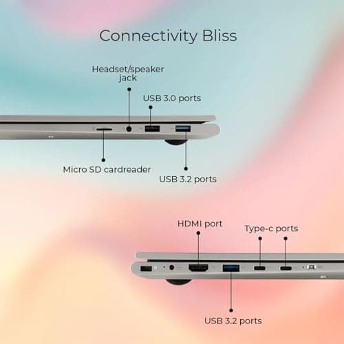 acer Aspire 3 Premium Laptop with Backlit Keyboard | AMD Ryzen 5 7430U CPU | 15.6 FHD IPS Display | 16GB RAM | 512GB PCIe SSD | Wi-Fi 6 | Type-C | Sleek & Portable | Windows 11 Pro 4