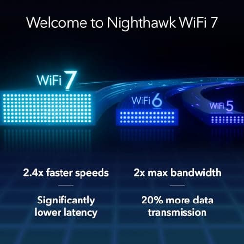 NETGEAR Nighthawk Dual-Band WiFi 7 Router (RS90) – Router Only, BE3600 Wireless Speed (up to 3.6 Gbps) - Covers up to 2,000 sq. ft., 50 Devices – 2.5 Gig Internet Port - Free Expert Help 5