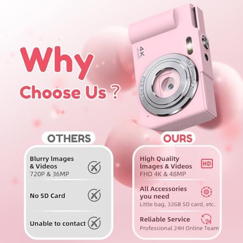 Digital Camera, FHD 4K Digital Point and Shoot Camera with 16X Zoom Anti Shake, 48MP Compact Small Camera with 32GB Card for Boys Girls Kids 5