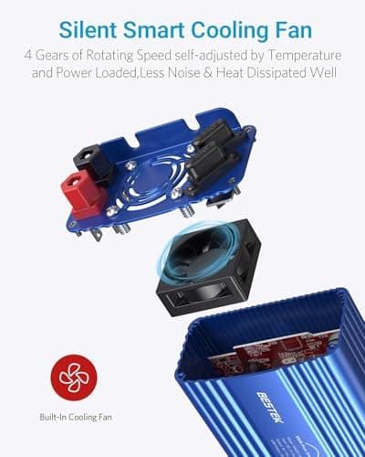BESTEK 500W Pure Sine Wave Power Inverter DC 12V to 110V AC Car Plug Inverter Adapter Power Converter with 4.2A Dual USB Charging Ports and 2 AC Outlets Car Charger, ETL Listed, Blue 4