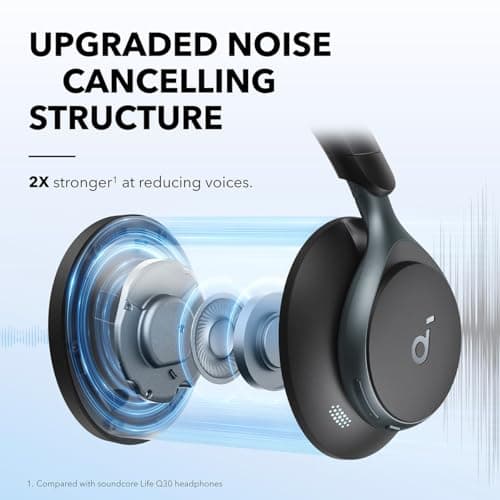 Soundcore by Anker, Space One, Active Noise Cancelling Headphones, 2X Stronger Voice Reduction, 40H ANC Playtime, App Control, LDAC Hi-Res Wireless Audio, Comfortable Fit, Clear Calls, Bluetooth 5.3 2