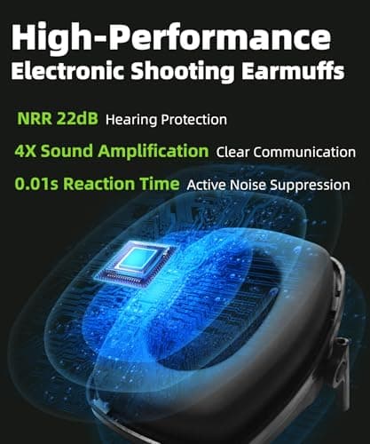 ZOHAN 035 Bluetooth 5.4 Shooting Ear Protection Earmuffs with Active Noise Canceling & Sound Amplification, NRR 22dB for Shooting Range & Hunting (Green) 4