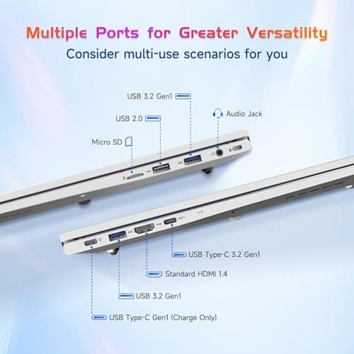 NIMO 17.3" IPS FHD-Student-Laptop, Intel 6 Cores i3-1215U 16GB RAM 512GB SSD (Beat 5 7520U, Up to 4.4GHz) Computer with 65W Type C Fingerprint Backlit Keyboard Wi-Fi 6 BT5.2, for Home and Business 5