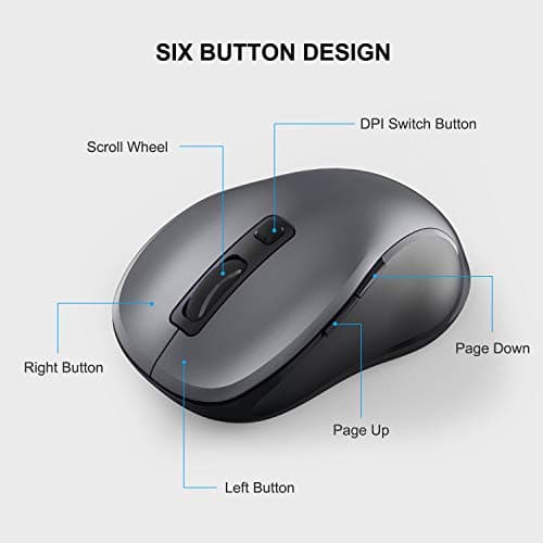 WisFox 2.4G Wireless Mouse for Laptop, Ergonomic Computer Mouse with USB Receiver and 3 Adjustable Levels, 6 Button Wireless Mice for Windows Mac PC Notebook (Grey) 3